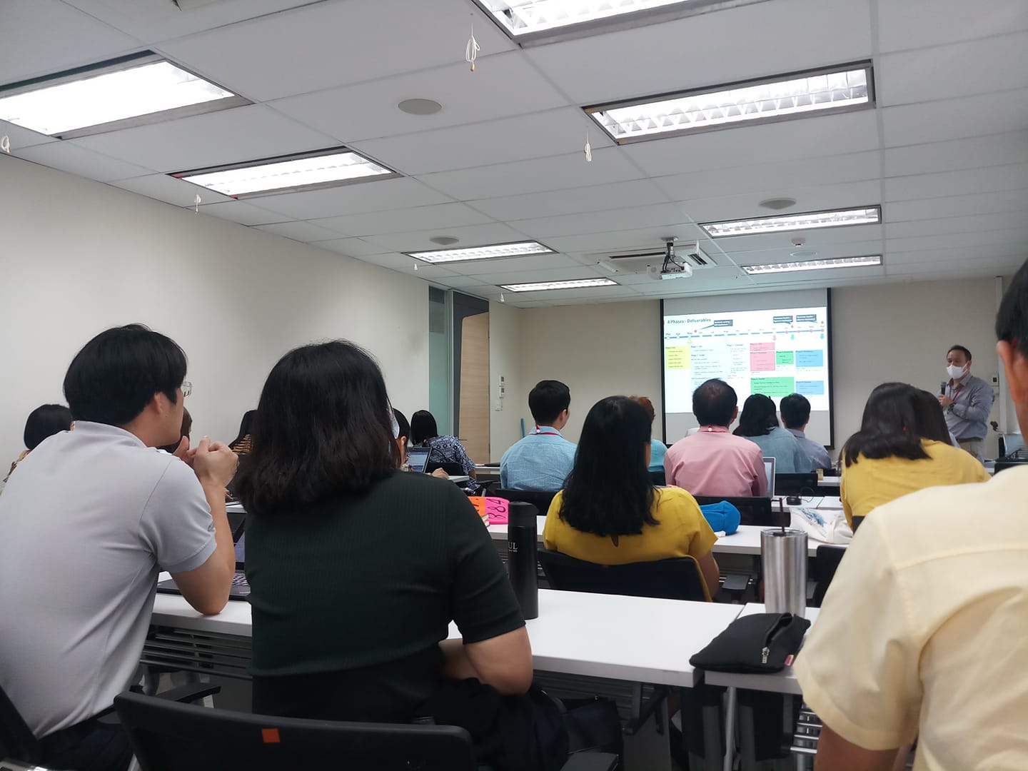 INTERNAL TRAINING