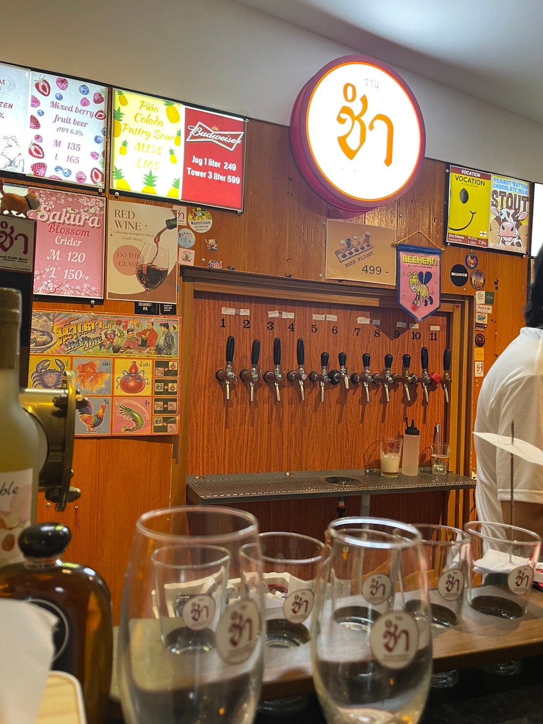Support for community restaurants "Local Craft Beer" 19 May 2024